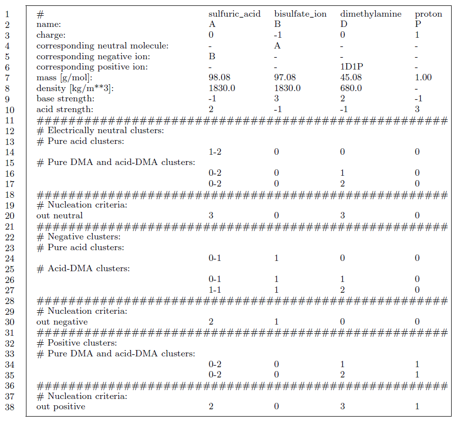 Atmospheric Cluster Dynamics Code（ACDC）使用教程 Zhangjh